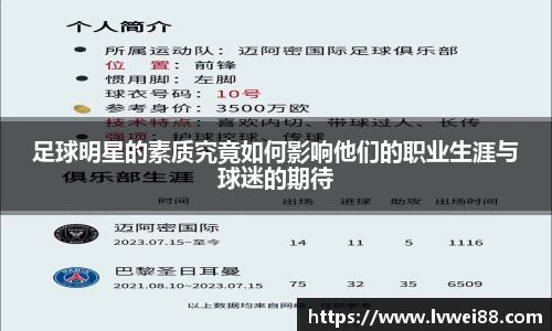 足球明星的素质究竟如何影响他们的职业生涯与球迷的期待